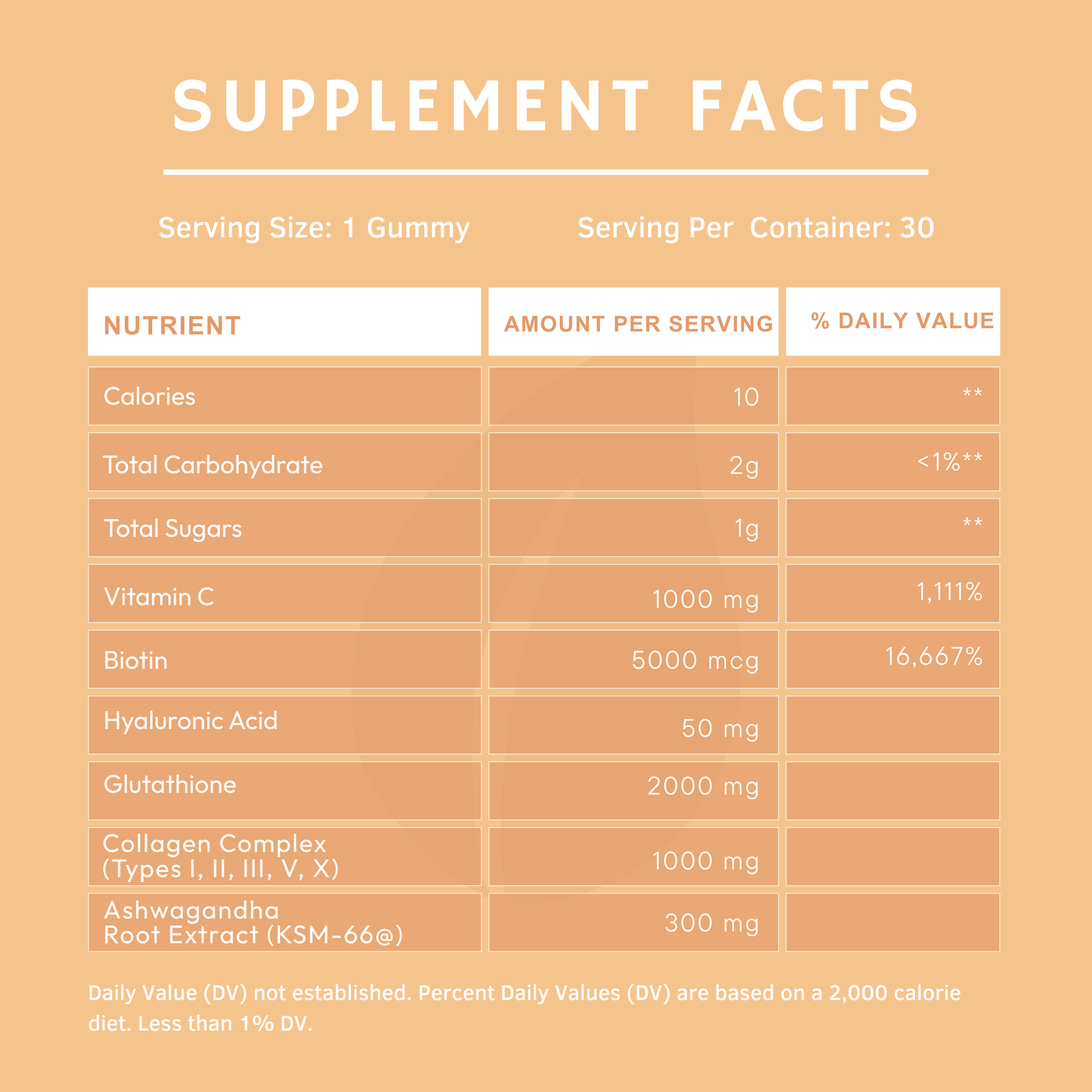 3-in-1 Collagen + Calm Gummies