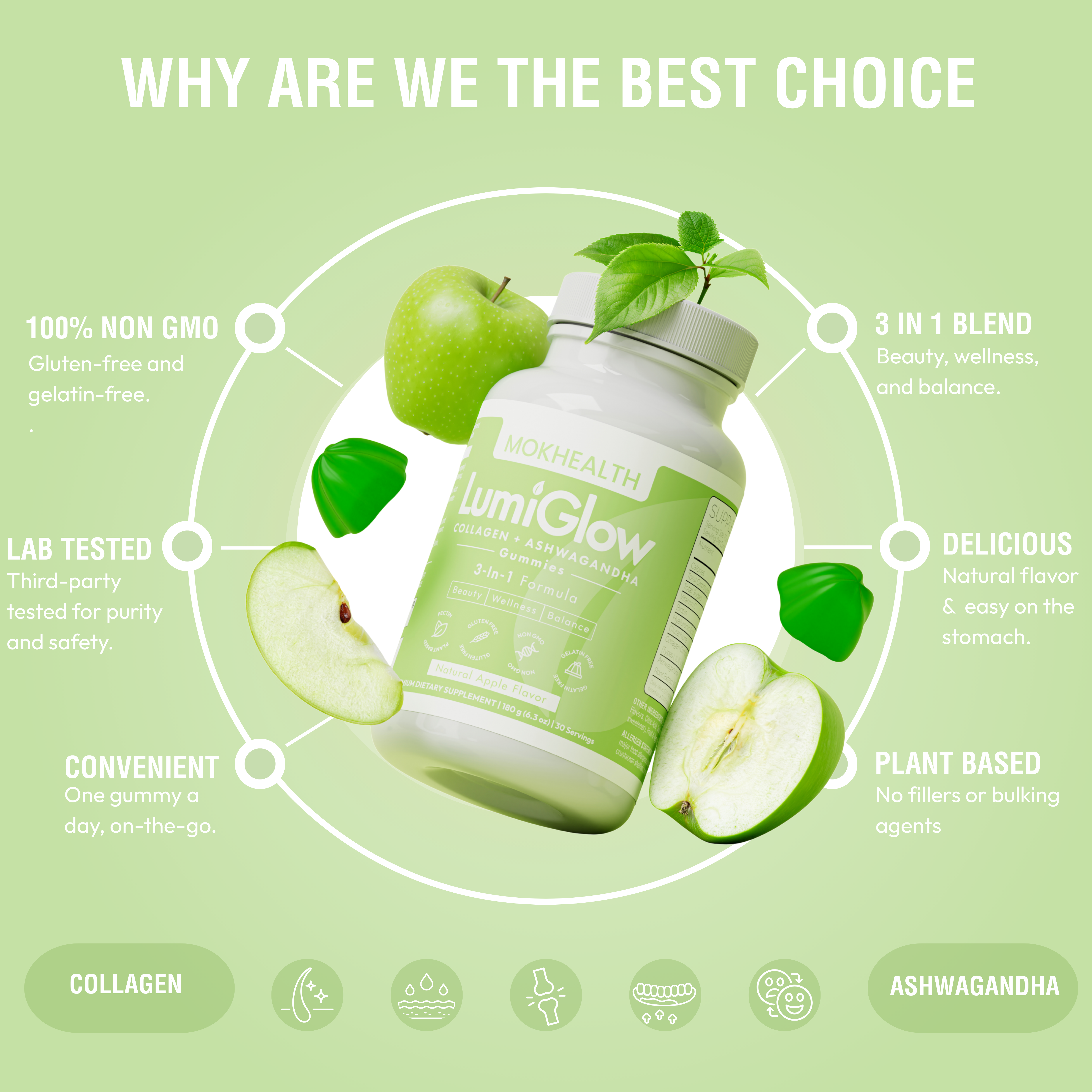 3-in-1 Collagen + Calm Gummies