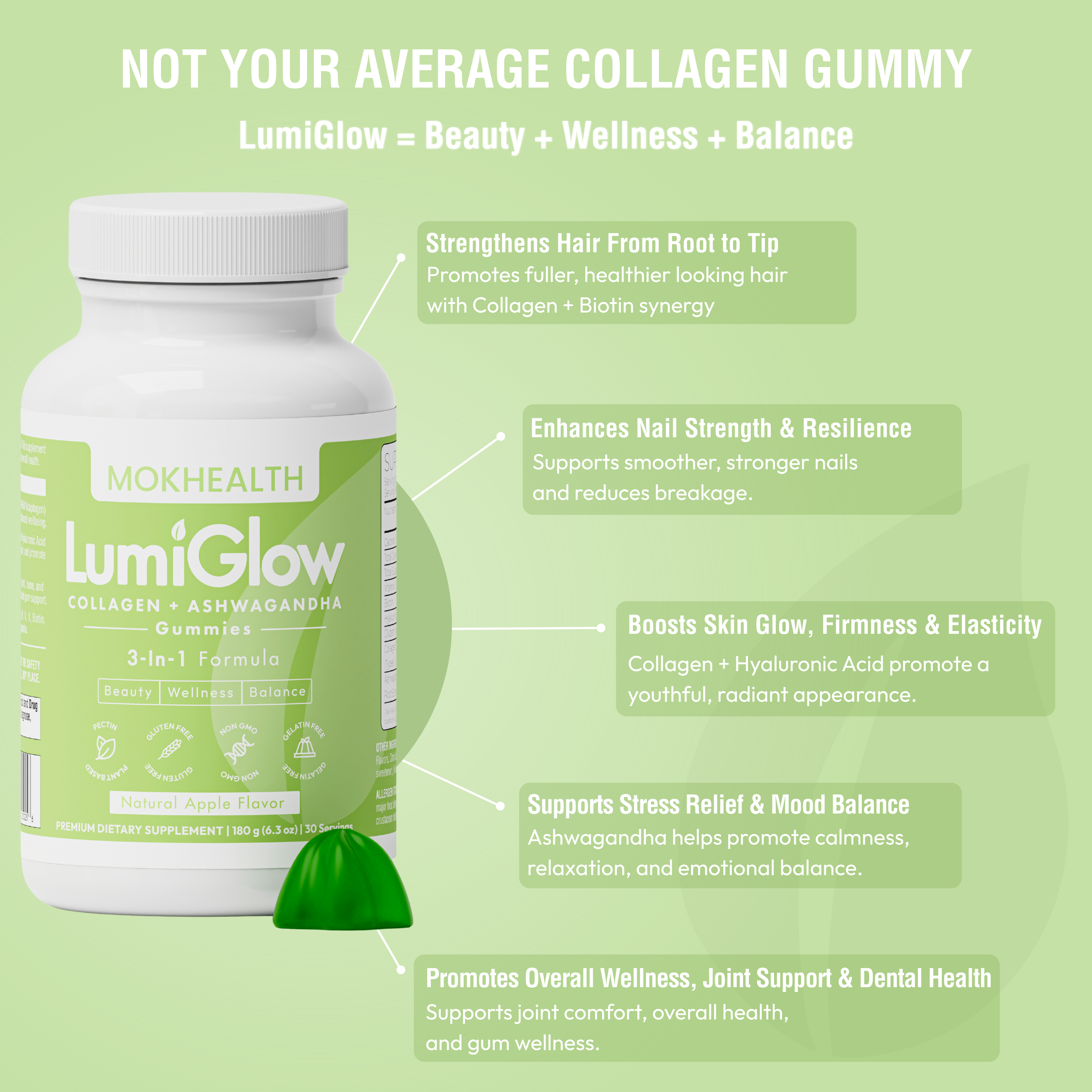3-in-1 Collagen + Calm Gummies