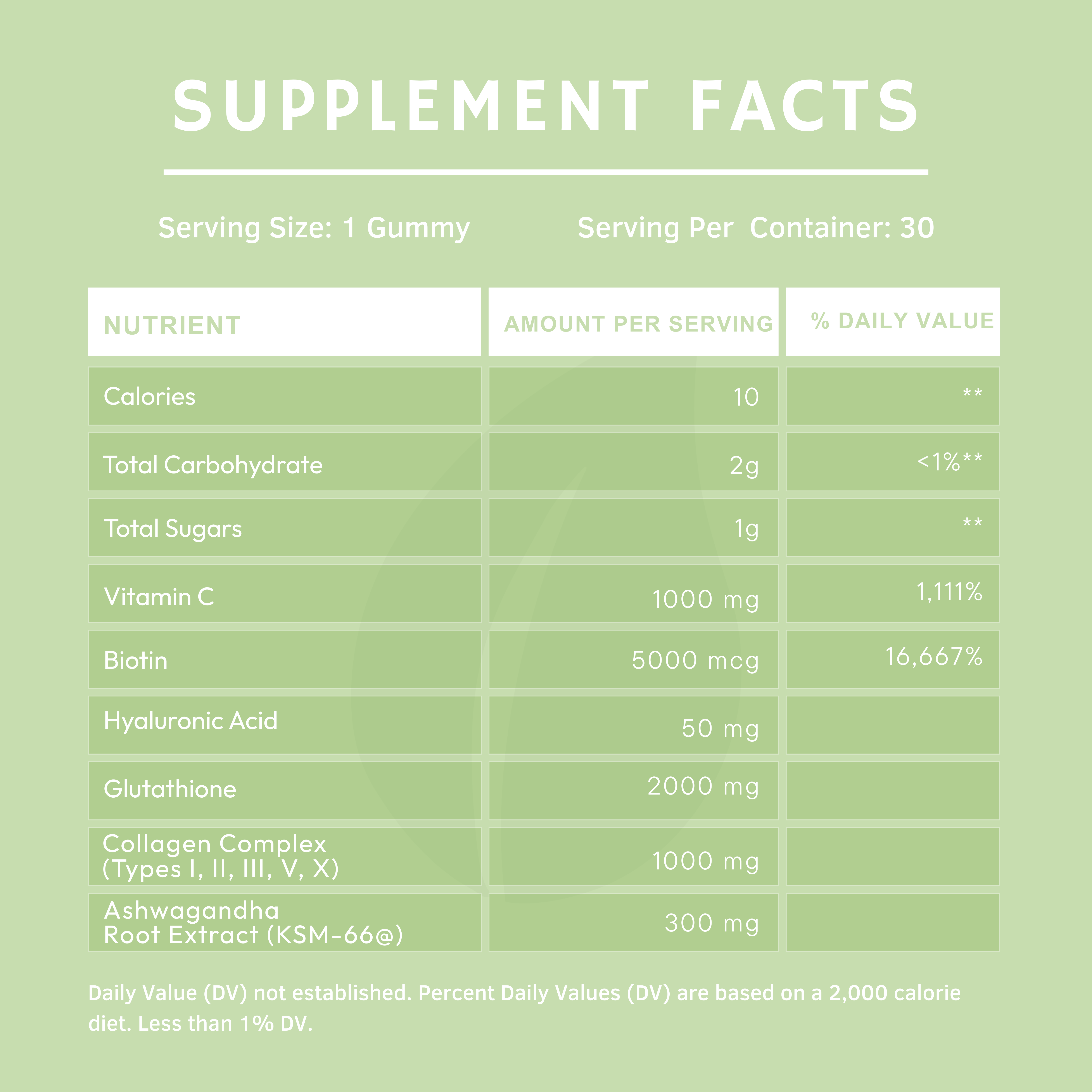 3-in-1 Collagen + Calm Gummies