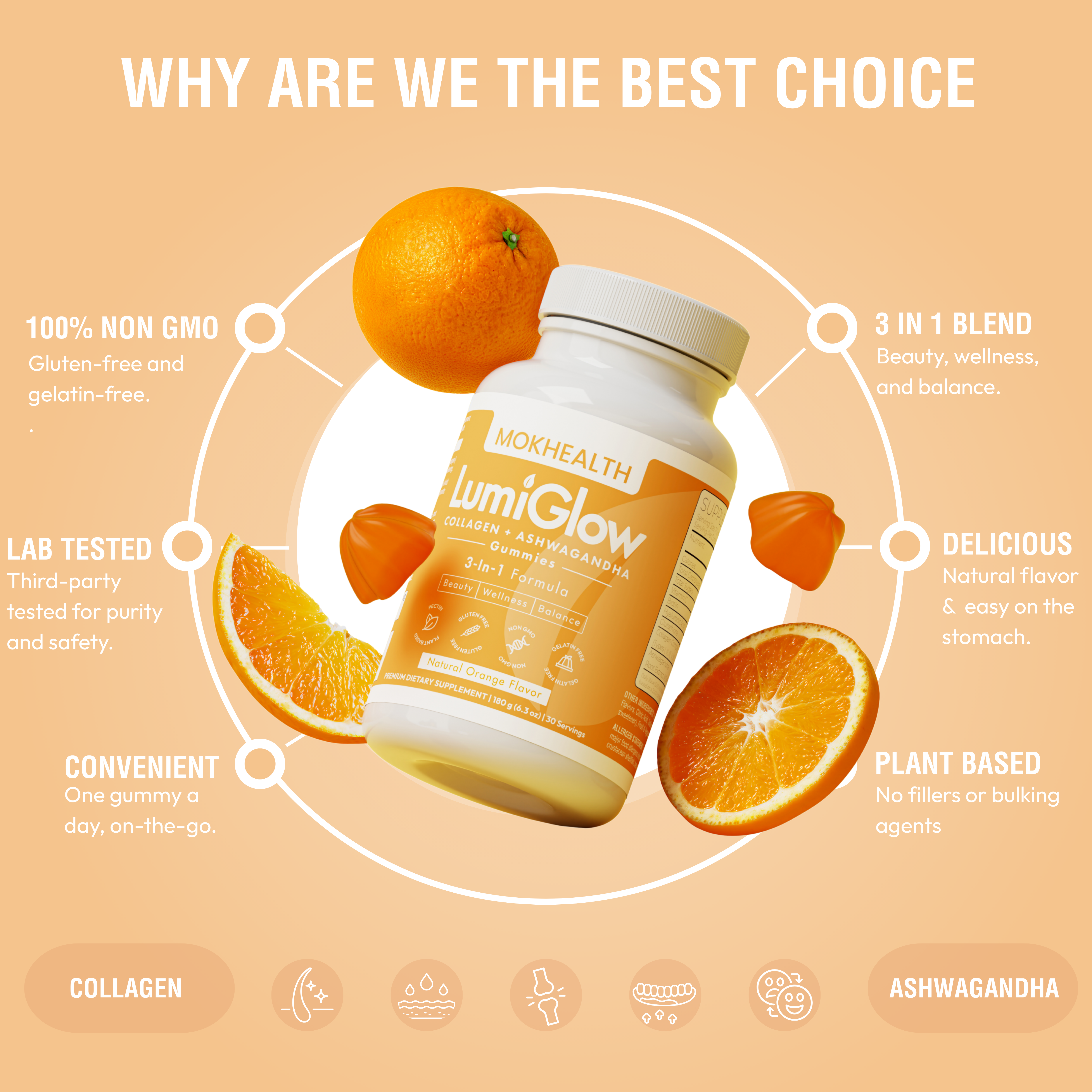 3-in-1 Collagen + Calm Gummies