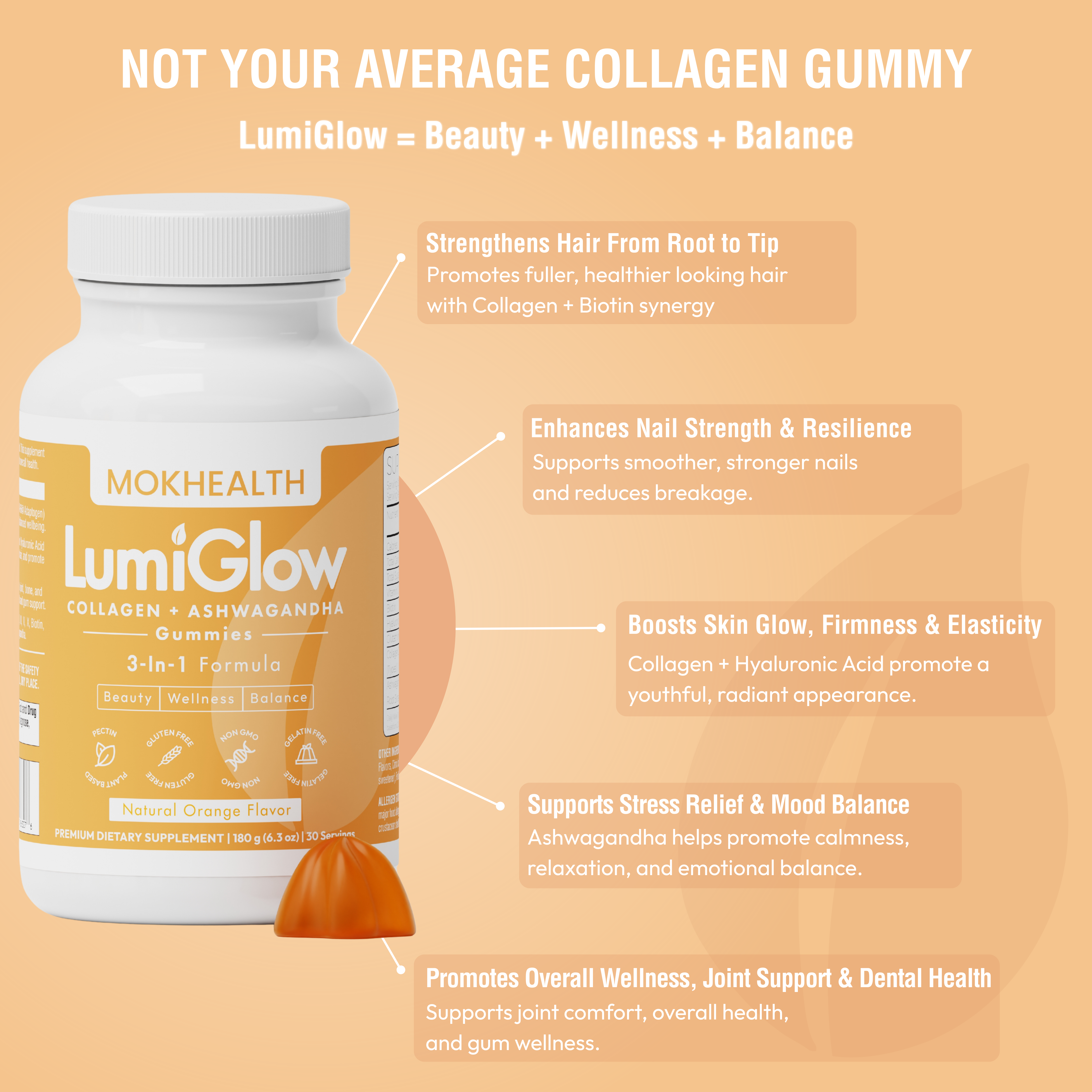 3-in-1 Collagen + Calm Gummies